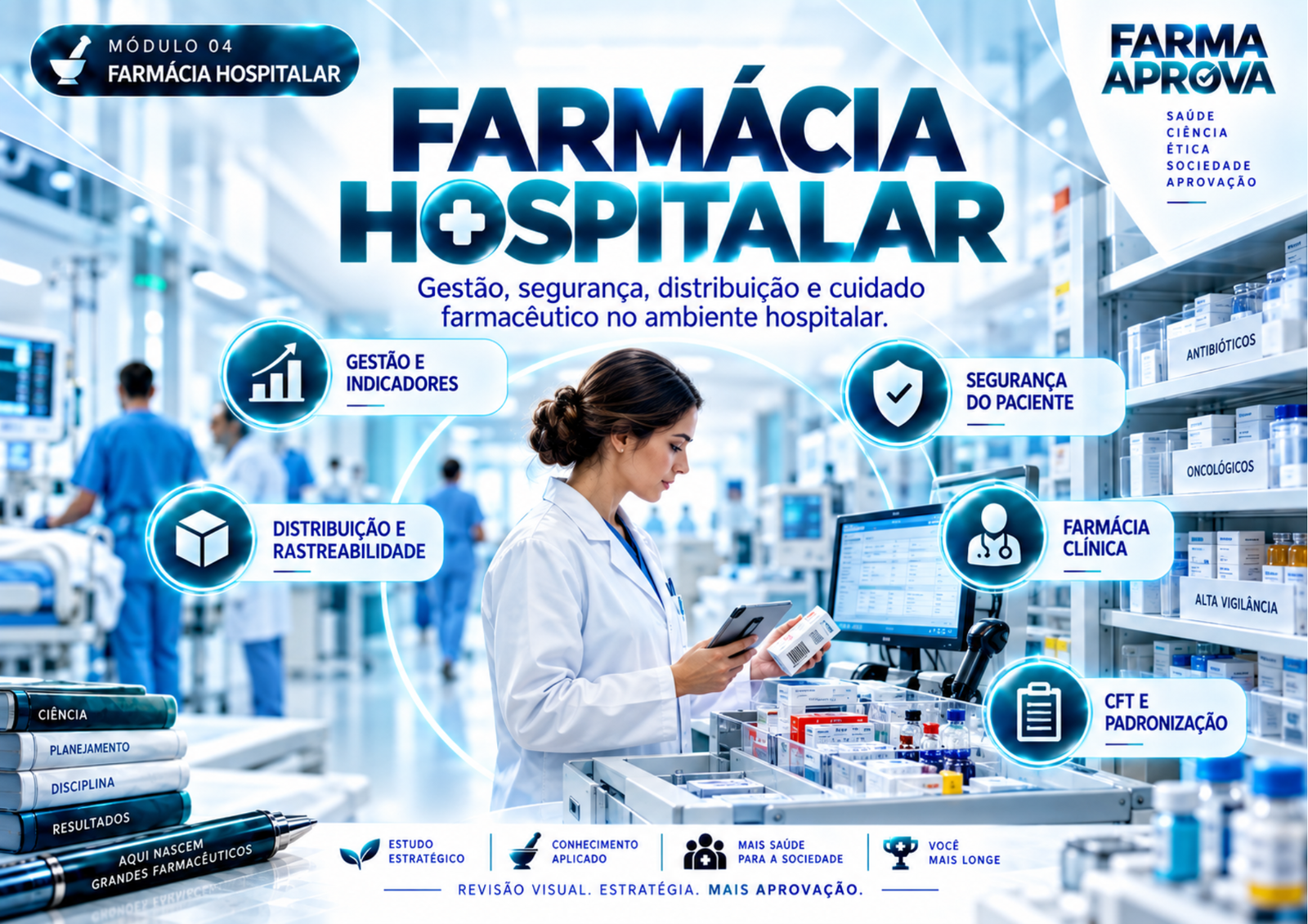 Mapa Mental Página 50 - Farma Aprova